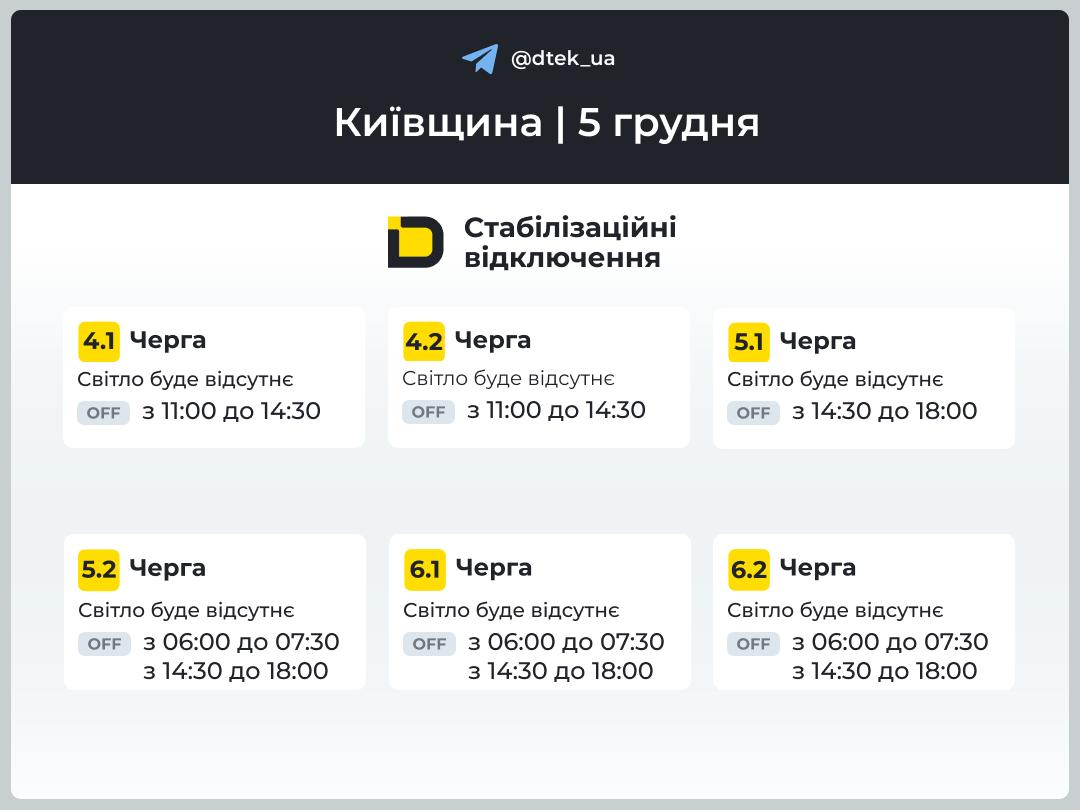 Як сьогодні вимикатимуть світло в Україні: повний список по областях
